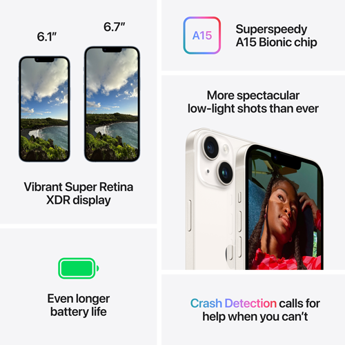 Apple iPhone 14 Plus image