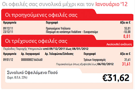 ο λογαριασμό μου - σύνολο