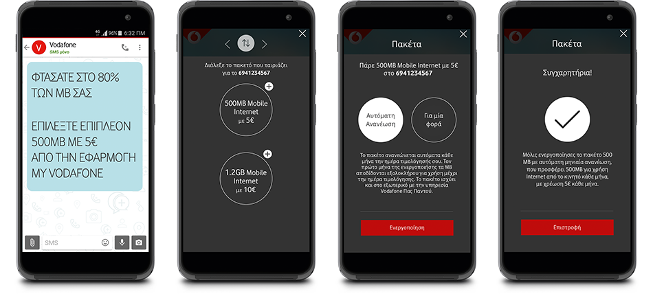 Vodafone Control+. Εύκολα και απλά με 3 βήματα